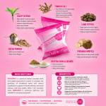 Hermonex Women's Health