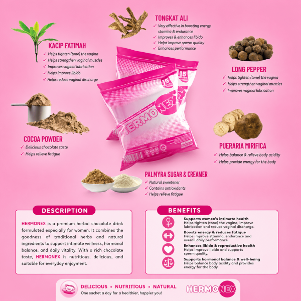 Hermonex Women's Health