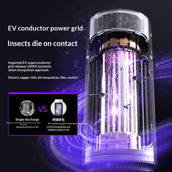 Aurora 4W Purple-Light Electric Mosquito Killer Lamp with Handle – Plug-In or Rechargeable