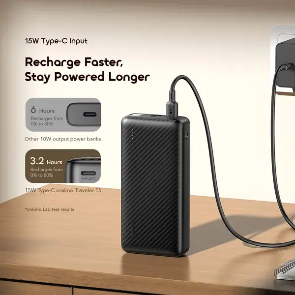 oraimo Traveler 15 20000mAh Power Bank